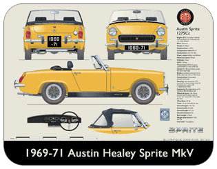 Austin Healey Sprite MkV 1969-71 Place Mat, Medium